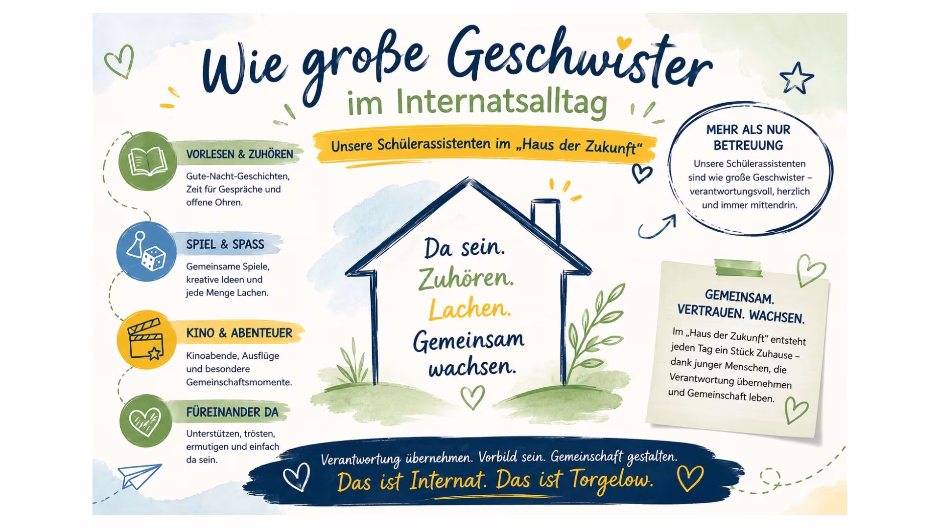 Schuelerassistenten im Internat